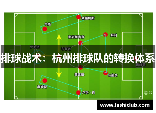 排球战术：杭州排球队的转换体系