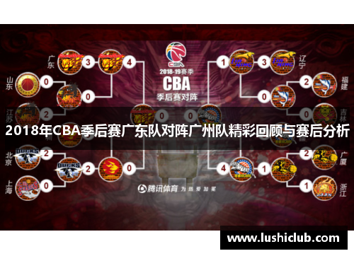 2018年CBA季后赛广东队对阵广州队精彩回顾与赛后分析